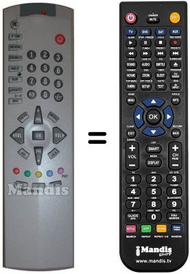 Replacement remote control Schaub Lorenz VJ6187F12050