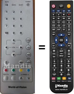 Replacement remote control WORLD OF VISION WOV200TN01W