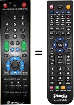 Replacement remote control Woxter I-CUBE1500