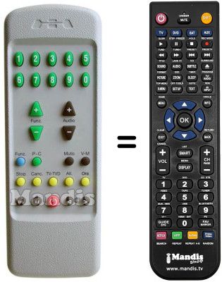 Replacement remote control Mivar Y2
