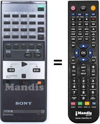 Replacement remote control RMT-223