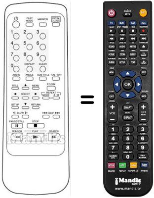 Replacement remote control Sinudyne SV12901