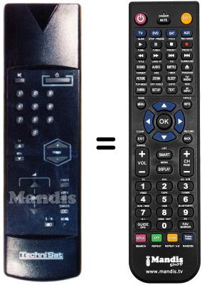 Replacement remote control Technisat TECHNITWIN