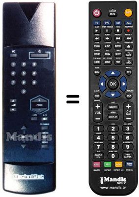 Replacement remote control Technisat ST3004S