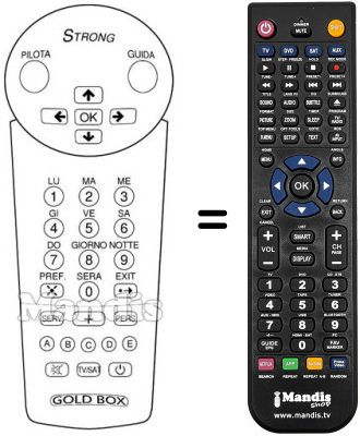 Replacement remote control Strong SRT8000 GOLDBOX