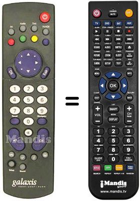 Replacement remote control Galaxis CLASSICSCI