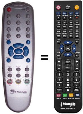 Replacement remote control Metronic 443125
