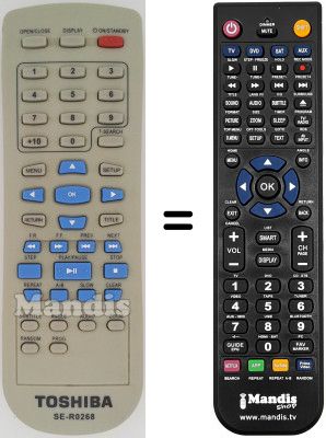 Replacement remote control Toshiba SE-R0268 Replacement remote control Toshiba SE-R0268