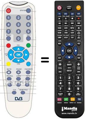 Replacement remote control Airis TD-102