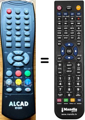 Replacement remote control ALCAD RT-009