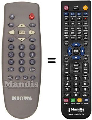 Replacement remote control KIOWA 1500M