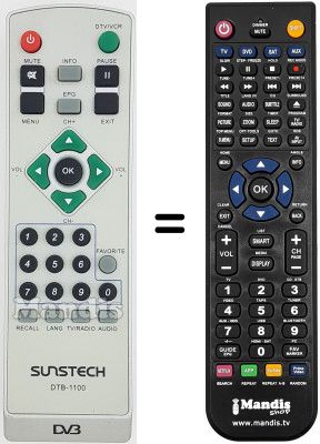 Replacement remote control Sunstech DTB-1100