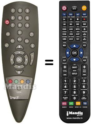 Replacement remote control Triax DVB159S