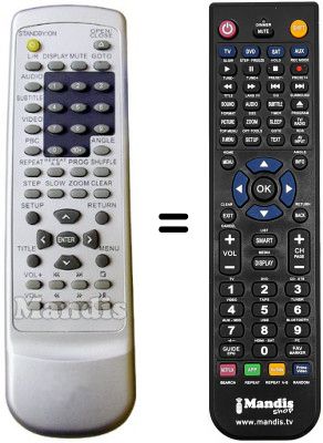 Replacement remote control MAJESTIC DVX-316K