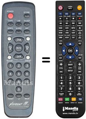 Replacement remote control Visiosat DV500