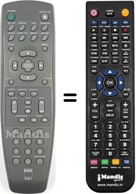 Replacement remote control NAD T531