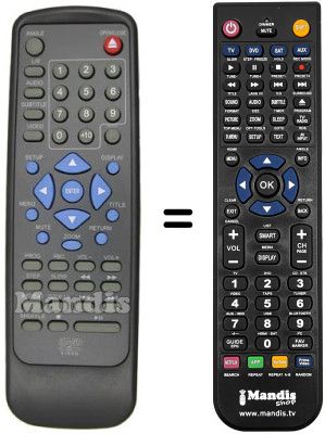 Replacement remote control MARVEL LOUIS DVD-DX750