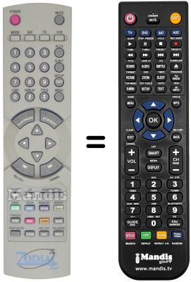 Replacement remote control Zodiac DZR1