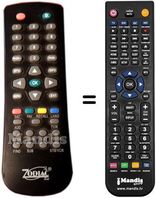 Replacement remote control Zodiac DZR6FTA