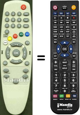 Replacement remote control Elap SUP1286