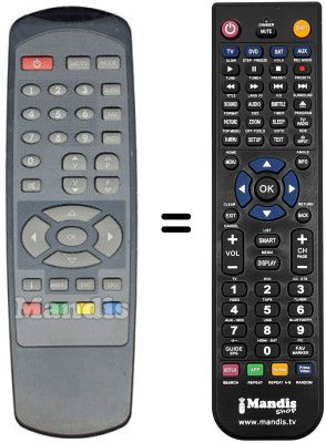 Replacement remote control VISIONIC V2000