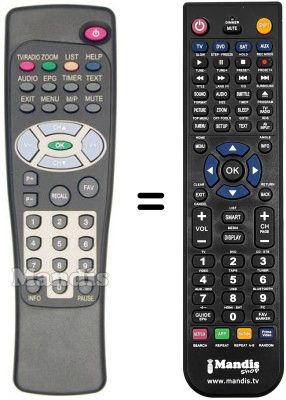 Replacement remote control Sedea REMCON1282