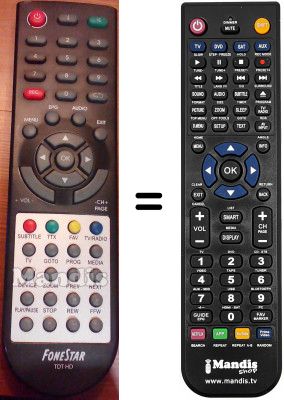 Replacement remote control Fonestar RDT890 HD