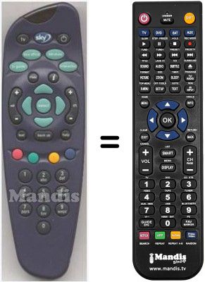 Replacement remote control RC1600 / 00