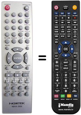 Replacement remote control UNITRONIC UDV-150X