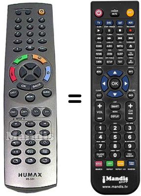 Replacement remote control Humax RS-531
