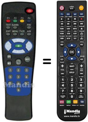 Replacement remote control IOTRONIC Iotronic7128