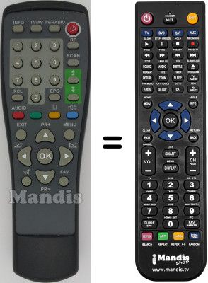 Replacement remote control Zehnder DX4000