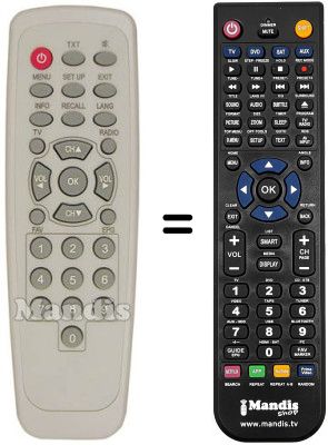 Replacement remote control Triax DVB190C