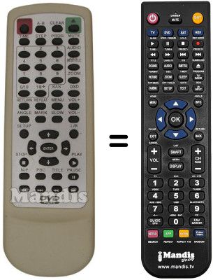 Replacement remote control Medion MD42072