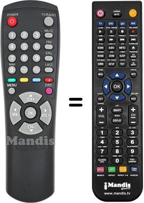 Replacement remote control Samsung DSR9500CI
