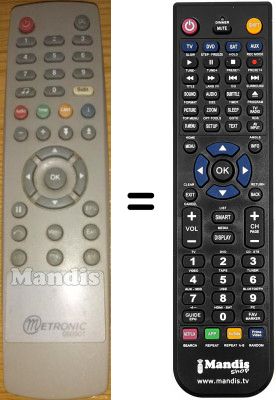 Replacement remote control Metronic 060501