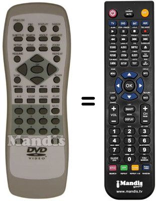 Replacement remote control Nortek N DVX-100