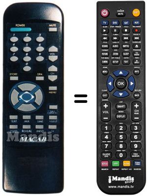 Replacement remote control MACAB MAC450