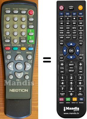 Replacement remote control NEOTION BOX2000