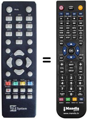 Replacement remote control Fuba REMCON089