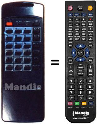 Replacement remote control FTE MAXIMAL ESR3200