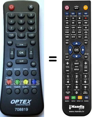 Replacement remote control OPTEX 708819