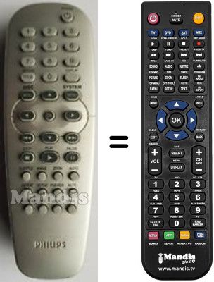 Replacement remote control Philips RC2K12