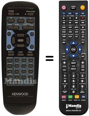 Replacement remote control Kenwood DVF5020