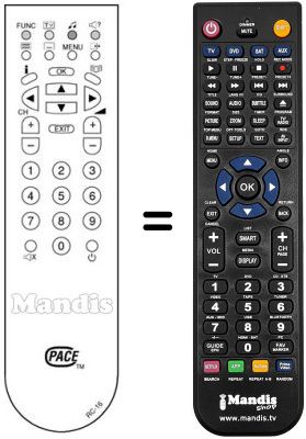 Replacement remote control RC16
