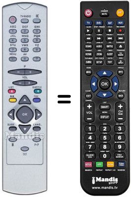 Replacement remote control Inno Hit IH945T