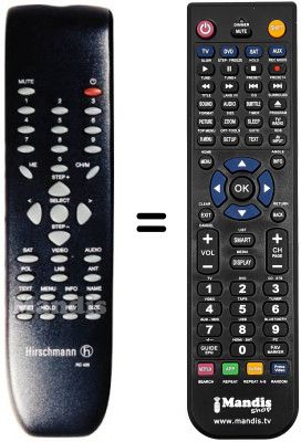 Replacement remote control RC425