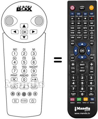 Replacement remote control RC8224 / 00