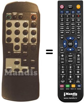 Replacement remote control Telesystem RK552
