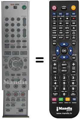 Replacement remote control Sony RDR-GX700